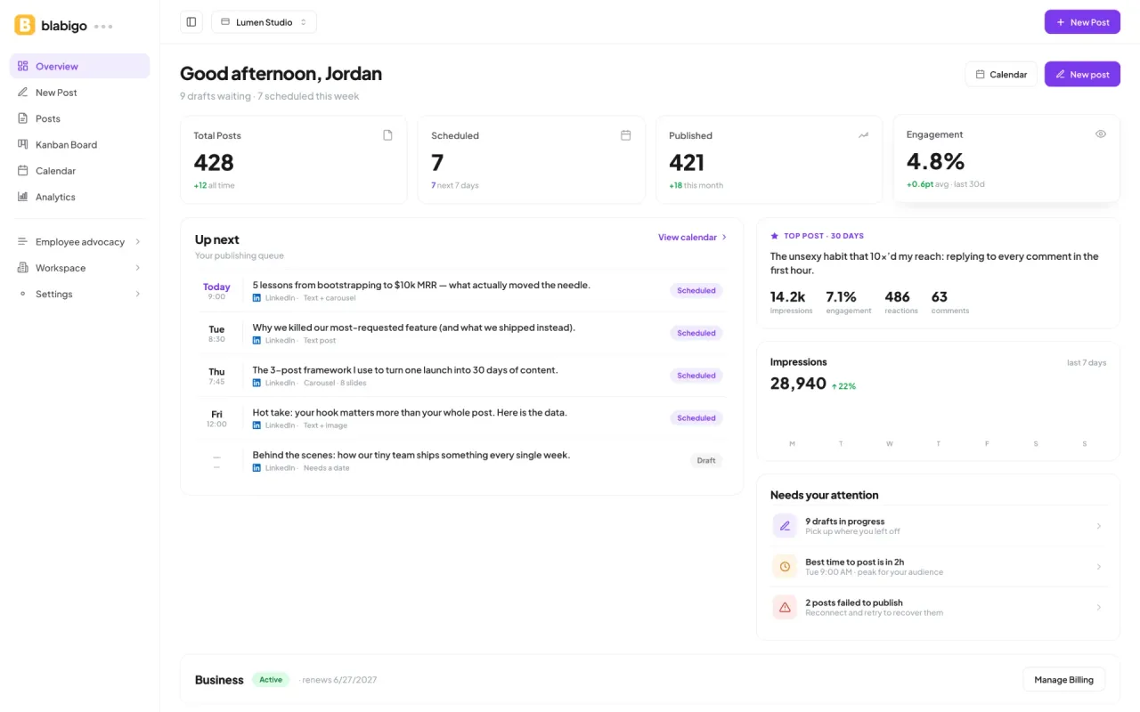 Blabigo product dashboard